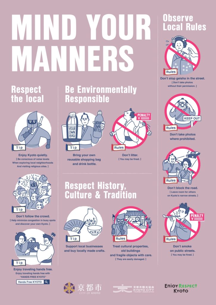 MIND YOUR MANNERS