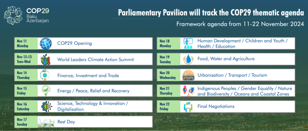 COP29アゼルバイジャン会議の開催概要